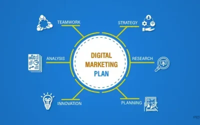 Antalya’da Bir İşletmenin Başarısını 30 Günde Değiştiren Dijital Plan (Gerçek Trend)